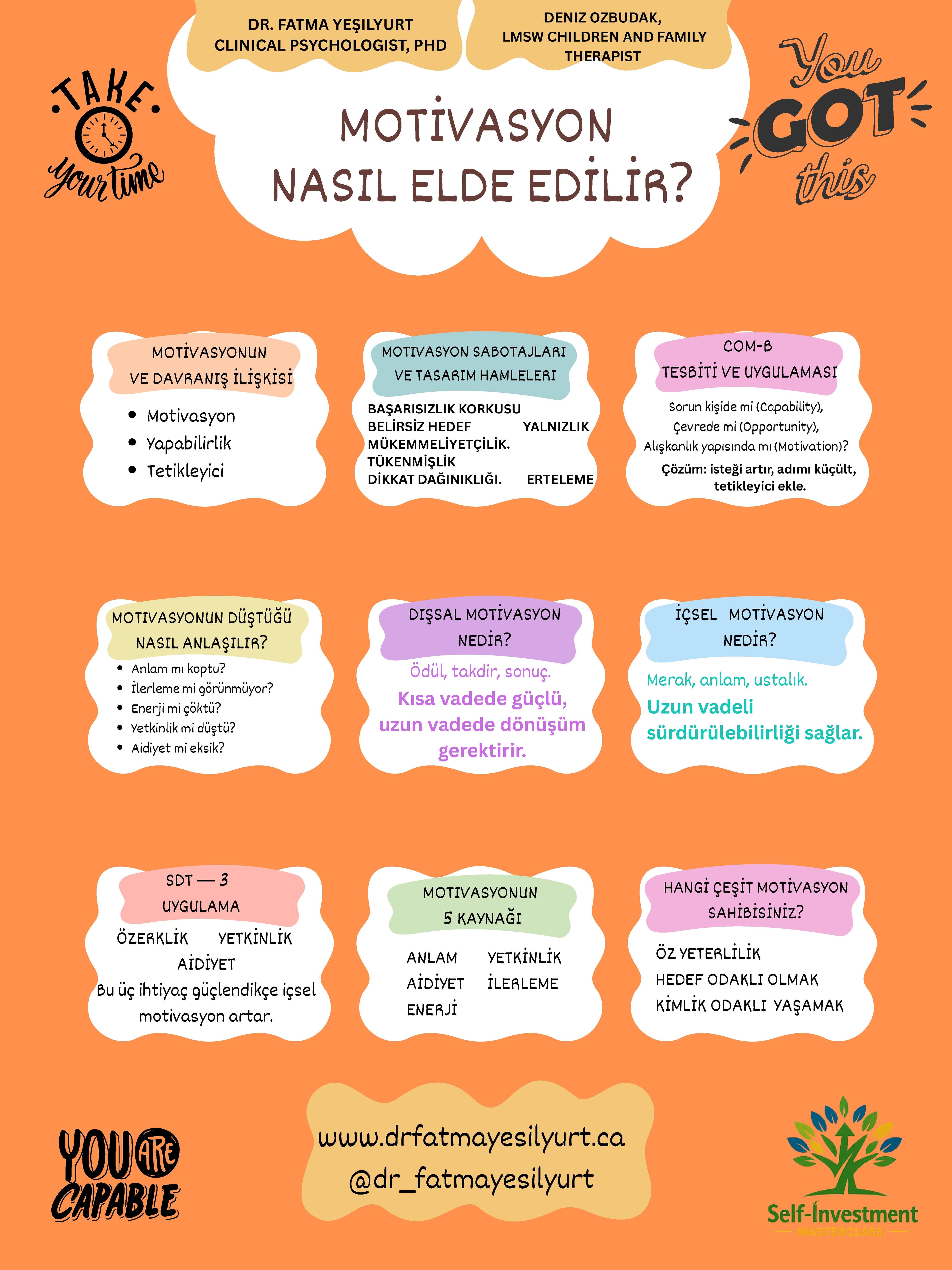 Motivasyon Nasıl Elde Edilir? Semineri