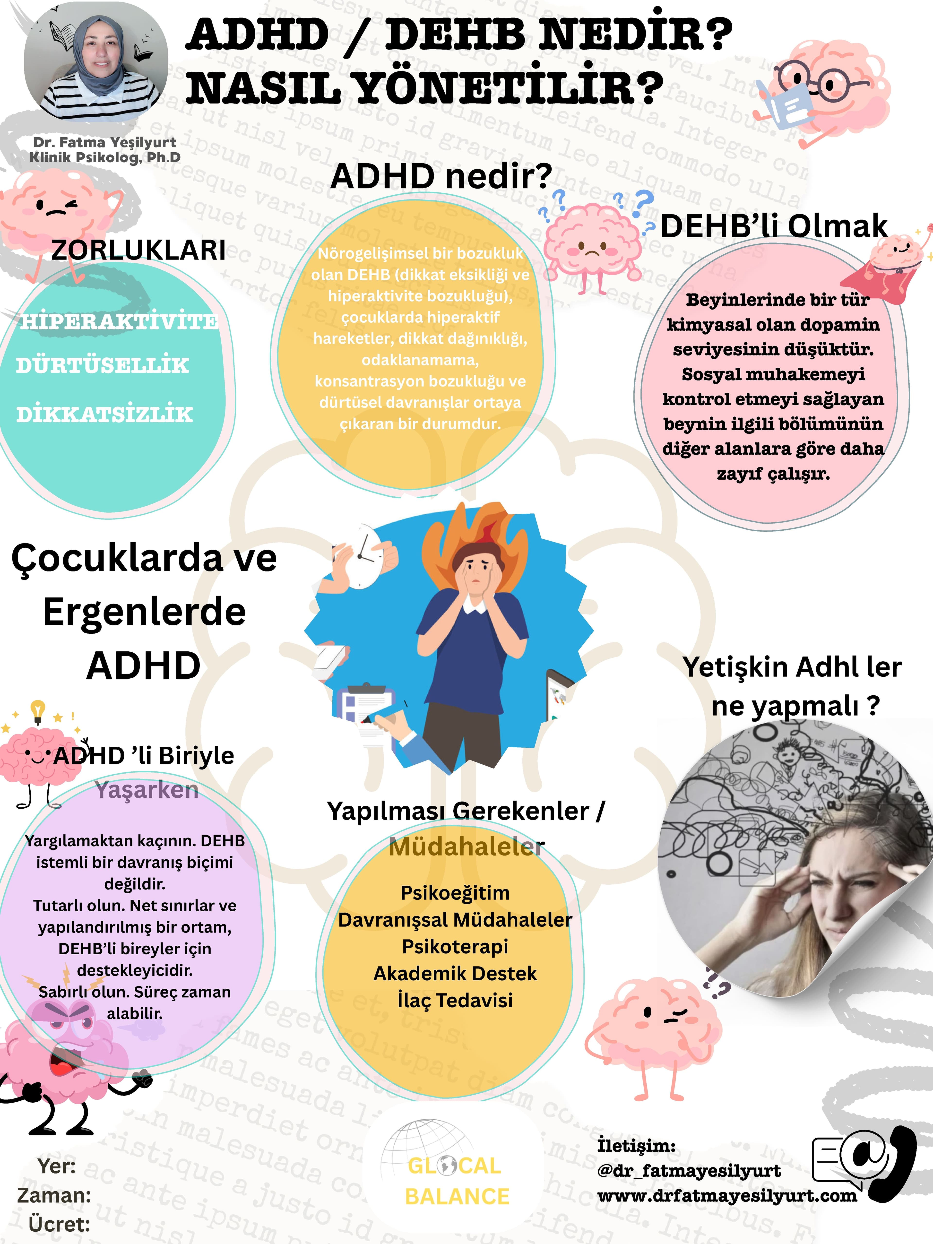 ADHD / DEHB Nedir? Nasıl Yönetilir? Semineri