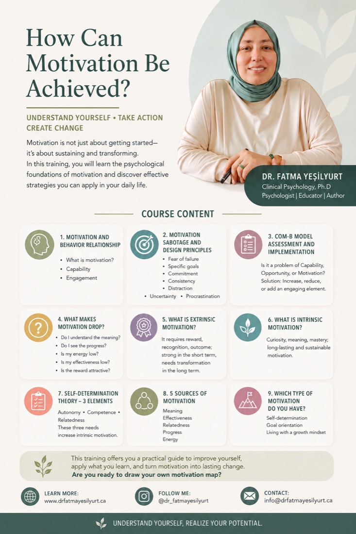 Motivation — seminar poster by Dr. Fatma Yeşilyurt